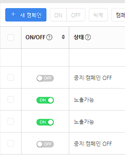 광고 캠페인 운영 현황